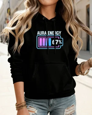 Aura Energy 67 Percent...