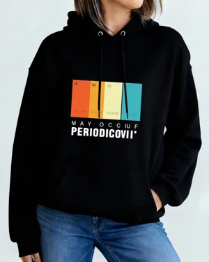 Periodic Table Colors Cozy...