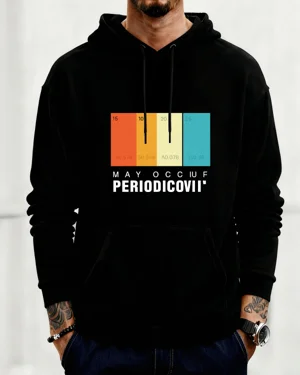 Periodic Table Colors Cozy...