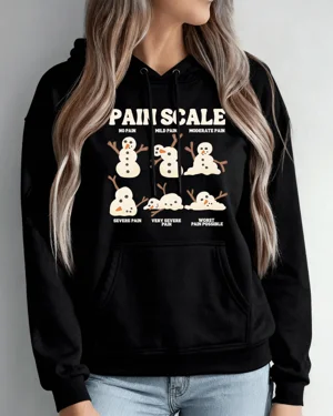Snowman Pain Scale Winter...