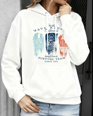 Pacific Wave Riders...