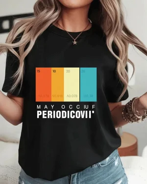 Periodic Table Colors...