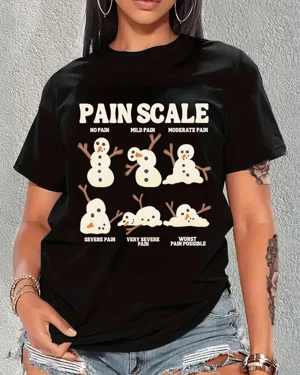 Snowman Pain Scale Winter...