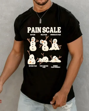 Snowman Pain Scale Winter...