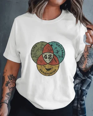 42 Life Universe Everything...