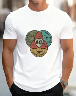 42 Life Universe Everything...